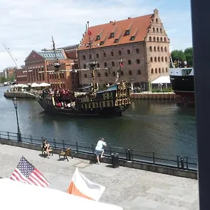 Motlawa Bulvar Z Widokiem Na Rzeke Motlawa By Downtown Gdańsk